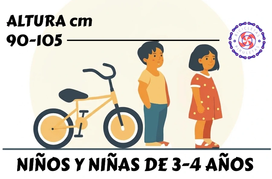 BICICLETA DE 14 PULGADAS: EDAD, ALTURA Y CÓMO ELEGIRLA